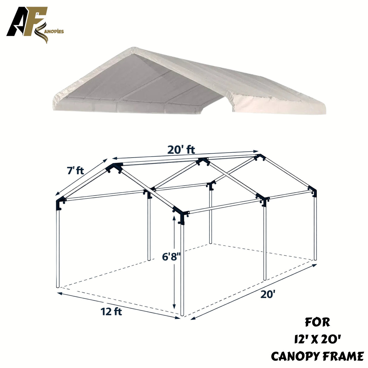 Canopy Top Valance Cover