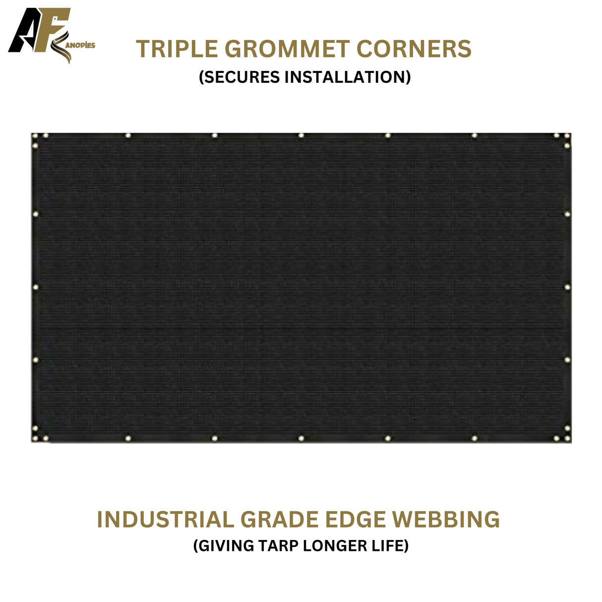 95% Privacy Green Mesh Tarp